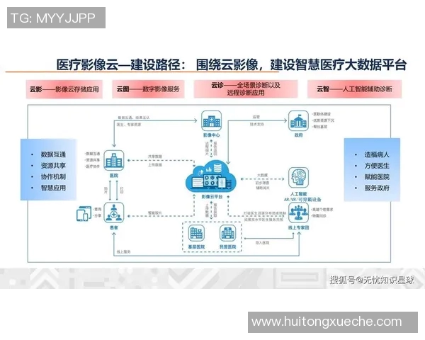 智能医疗时代的到来如何提升患者就诊体验与医疗效率