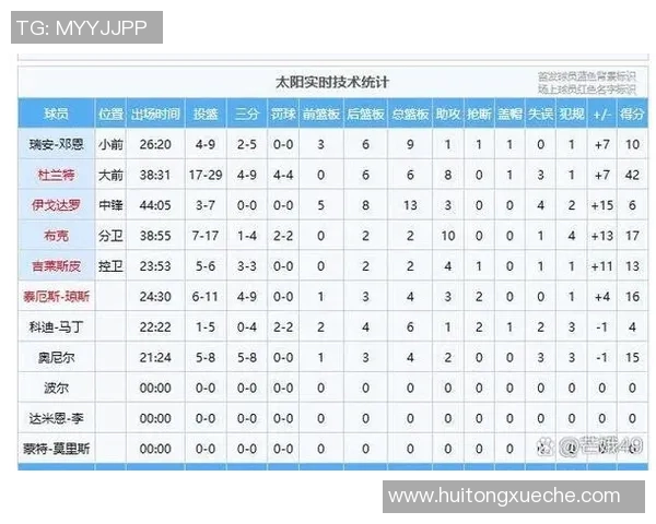 全面解析NBA技术统计体系及其对球员表现的深刻影响