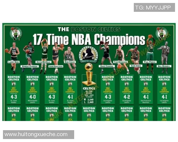 纽约尼克斯重建新篇章：年轻阵容崛起目标冲击NBA总冠军