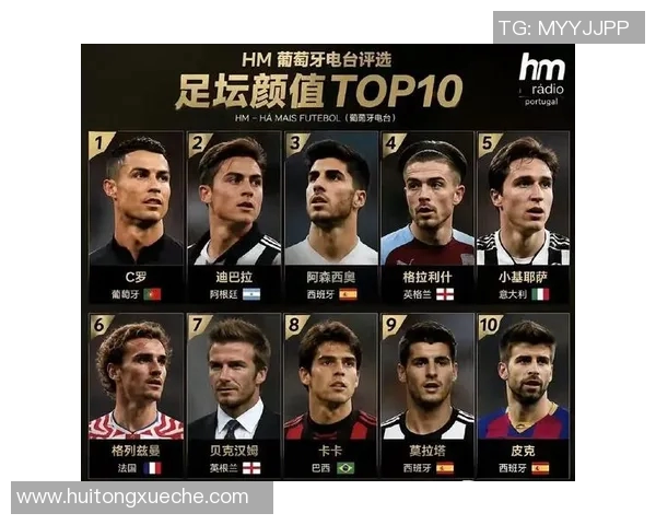 全球五大足球明星颜值排行榜你心目中的帅哥是谁